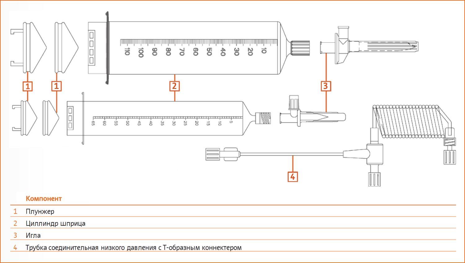 Одноразовый набор расходных материалов к инъекционной системе MEDRAD® Spectris Solaris EP